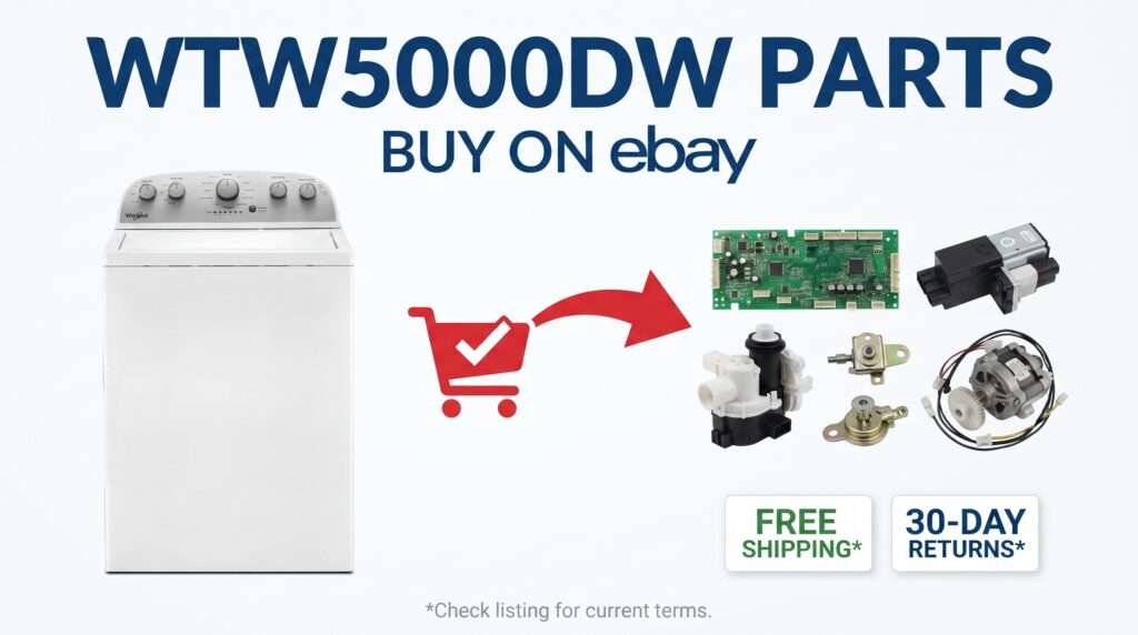 Whirlpool WTW5000DW washer replacement parts available on eBay, featuring common components such as a control board, drive actuator, drain pump, lid-lock component, and motor or drive parts, with promotional callouts for shipping and return options.